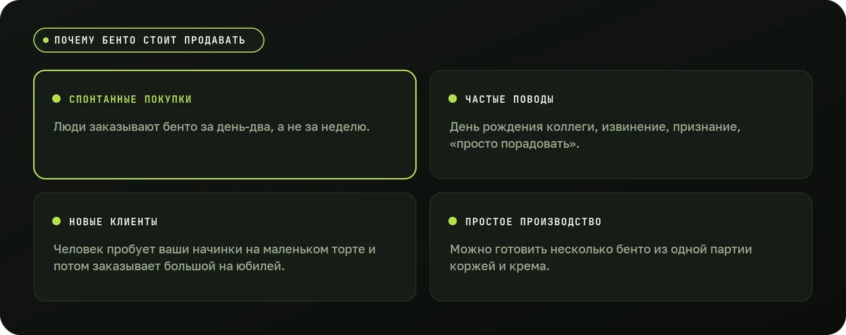 Почему бенто стоит продавать — схема