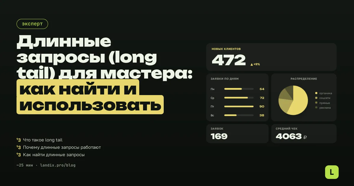 Длинные запросы (long tail) для мастера: как найти и использовать