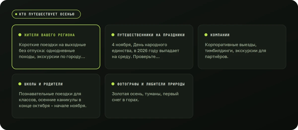 Кто путешествует осенью — схема