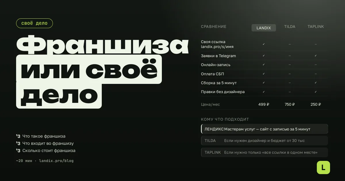 Франшиза простыми словами: как устроена, сколько стоит и стоит ли её покупать в 2026 году