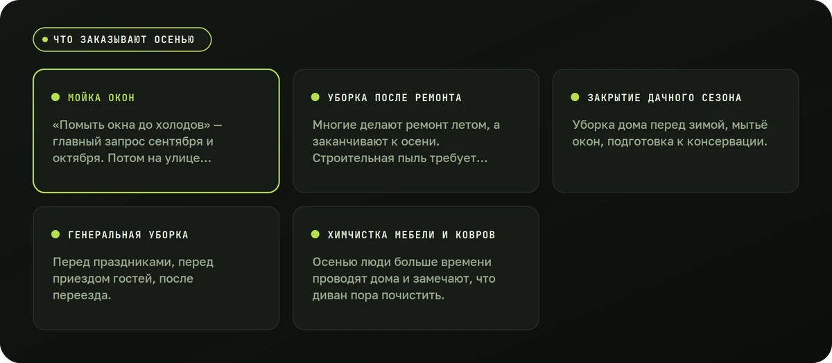 Что заказывают осенью — схема