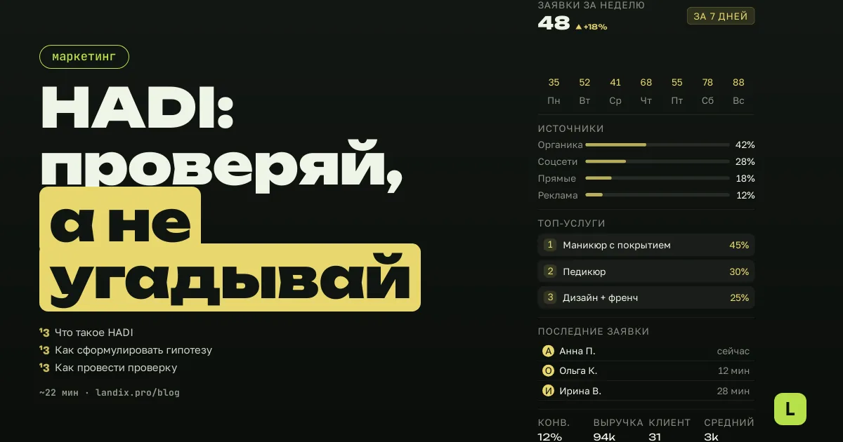 HADI-циклы простыми словами: как малому бизнесу проверять гипотезы и не сливать бюджет