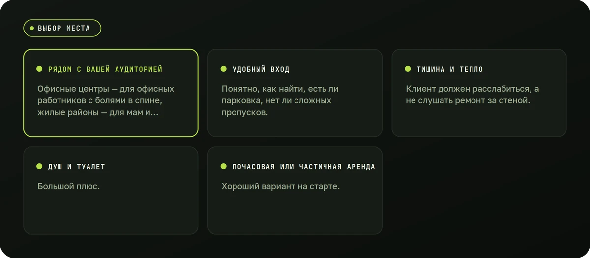 Выбор места — схема