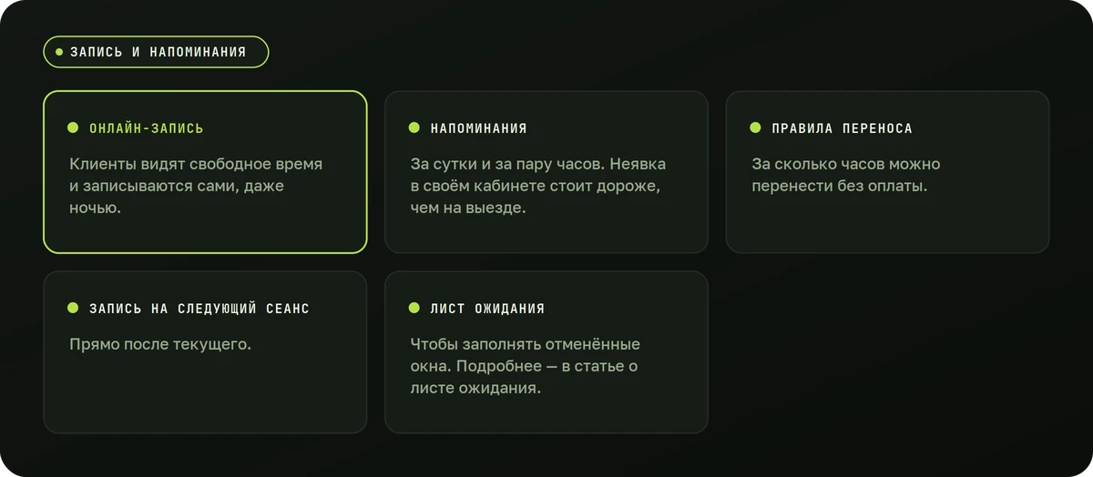 Запись и напоминания — схема