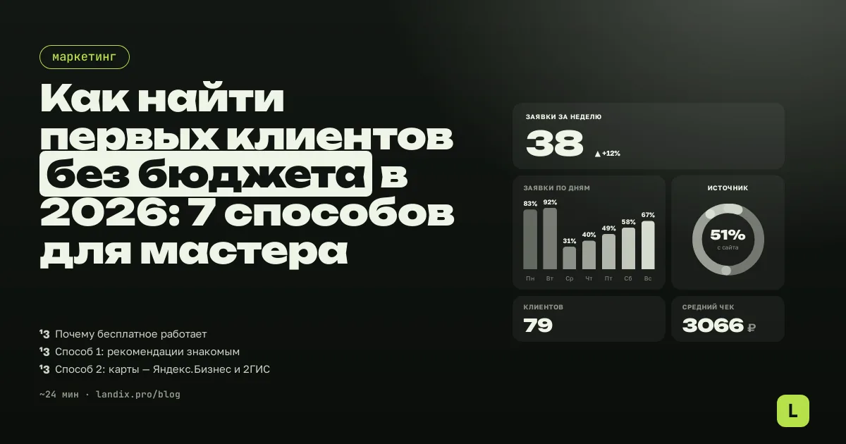 Как найти первых клиентов без бюджета в 2026: 7 способов для мастера