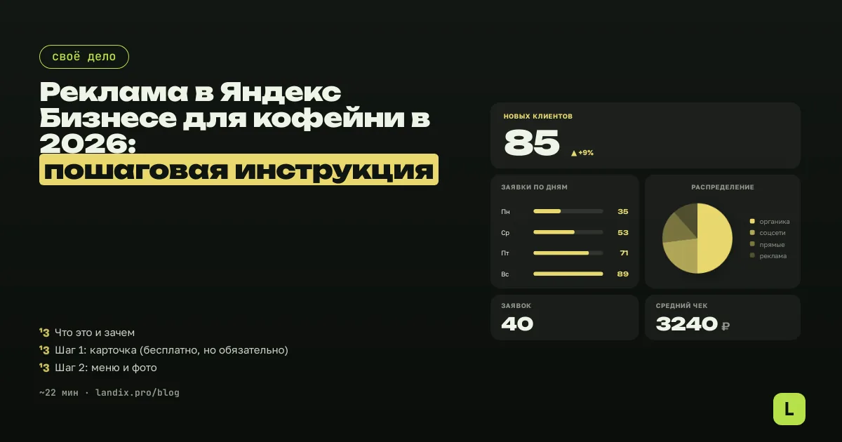 Реклама в Яндекс Бизнесе для кофейни в 2026: пошаговая инструкция