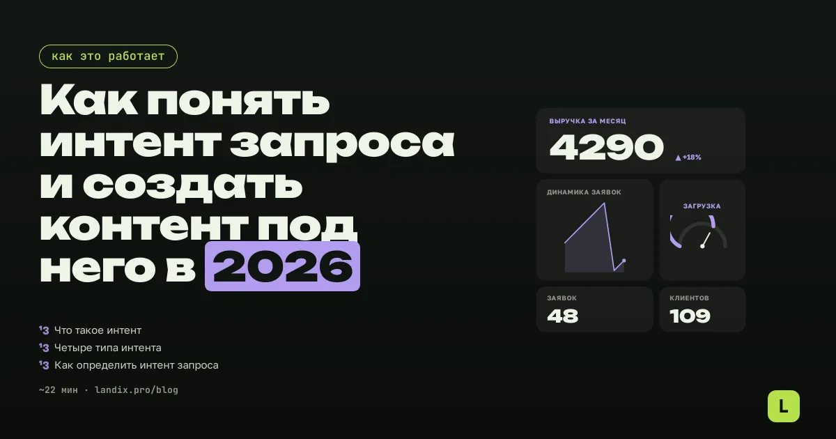 Как понять интент запроса и создать контент под него в 2026
