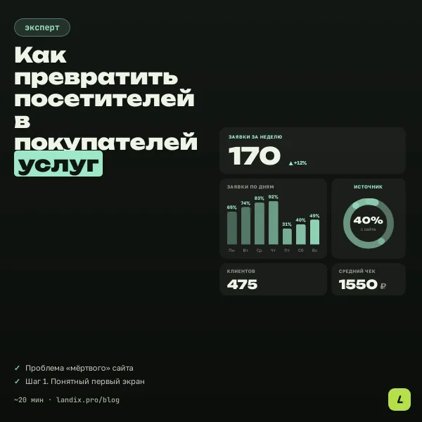 Как превратить посетителей в покупателей услуг