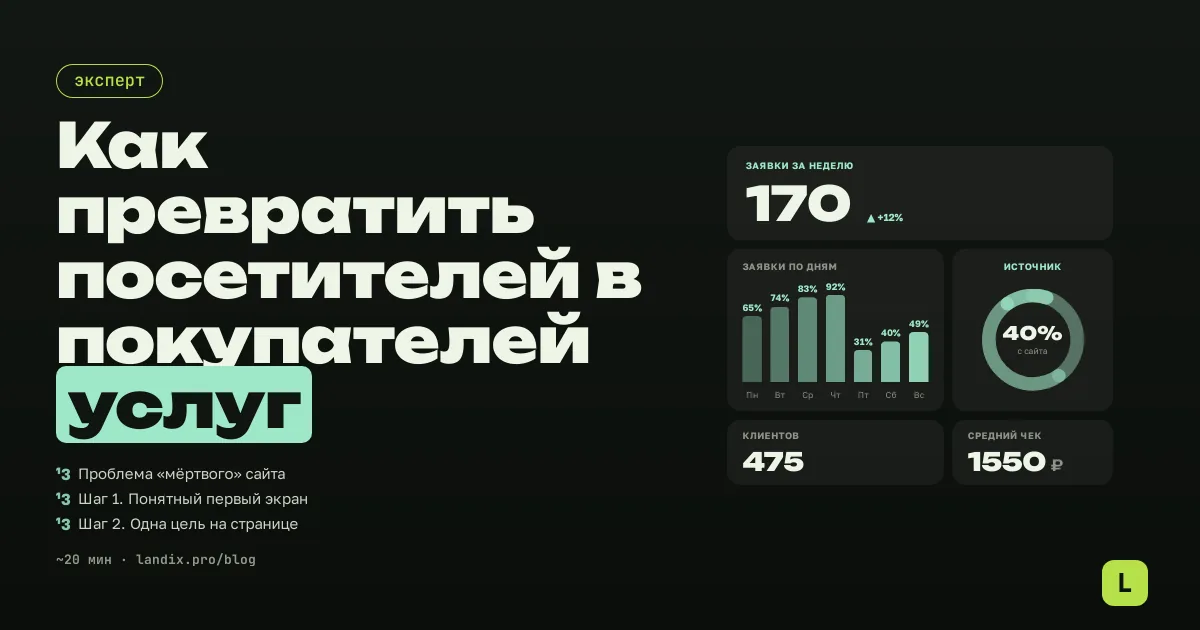 Как превратить посетителей в покупателей услуг
