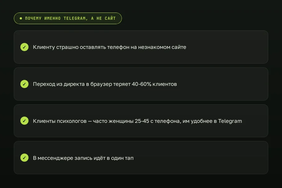 Почему именно Telegram, а не сайт