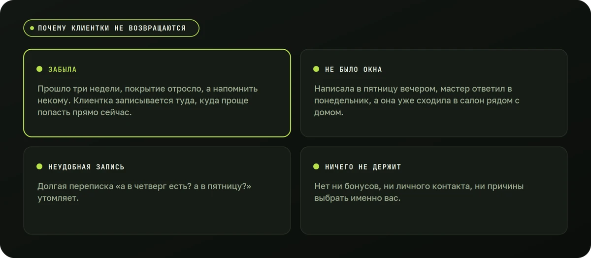 Почему клиентки не возвращаются — схема