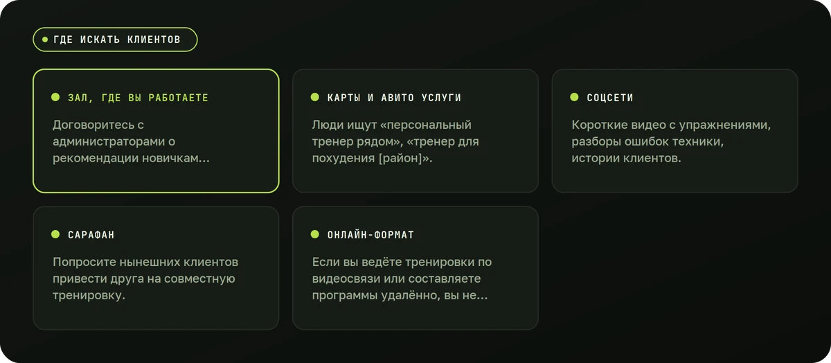 Где искать клиентов — схема