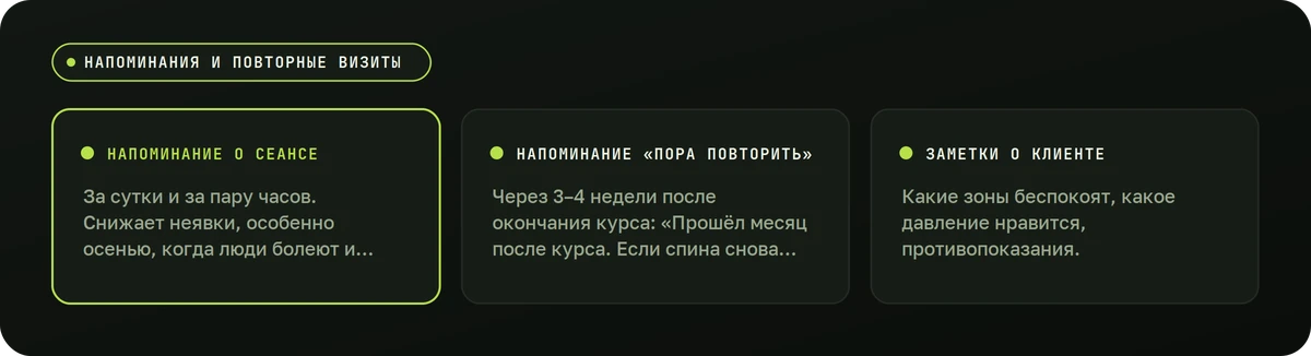 Напоминания и повторные визиты — схема