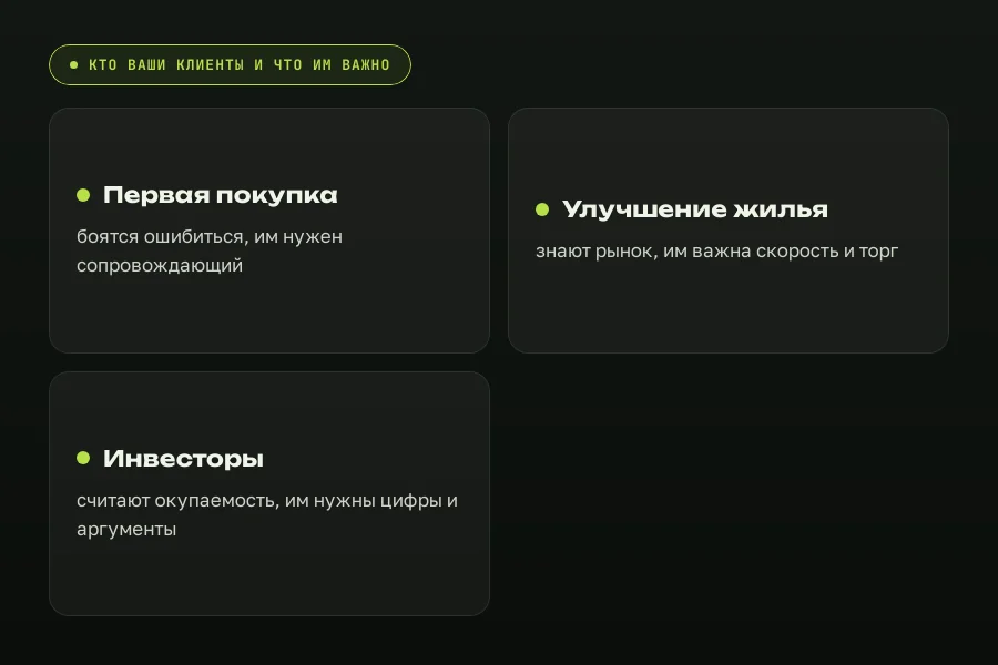 Кто ваши клиенты и что им важно