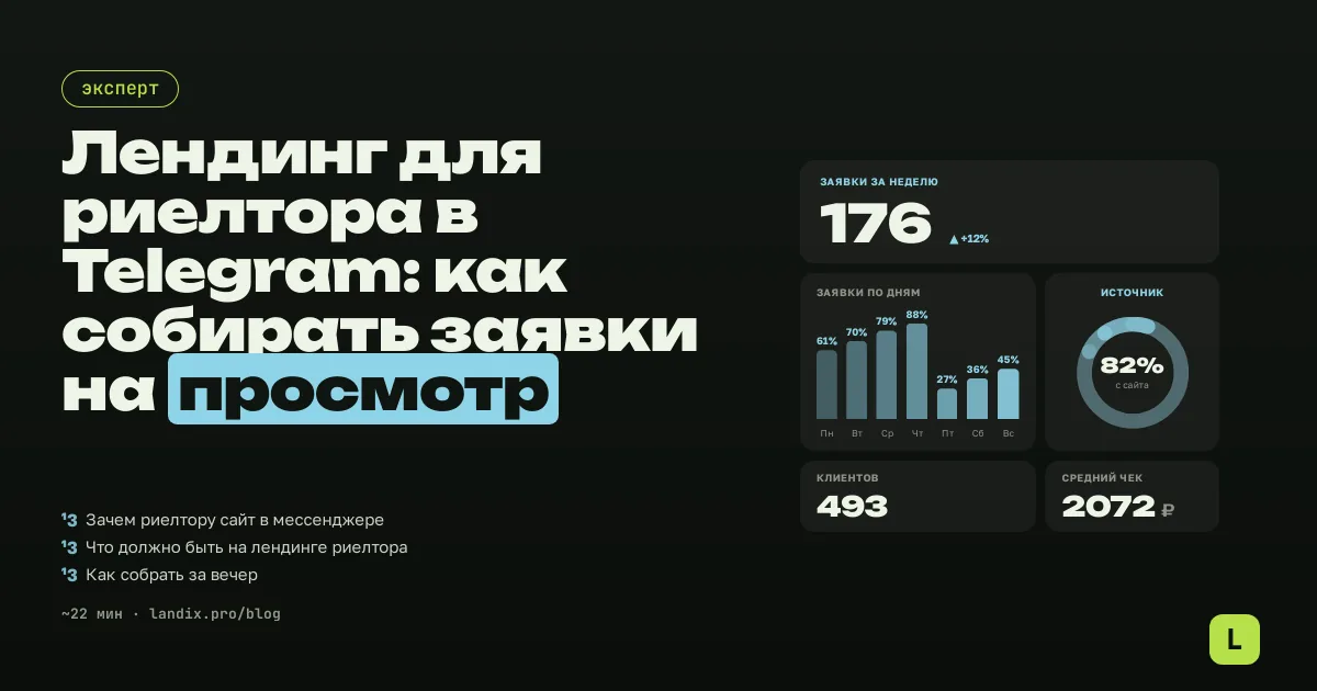 Лендинг для риелтора в Telegram: как собирать заявки на просмотр