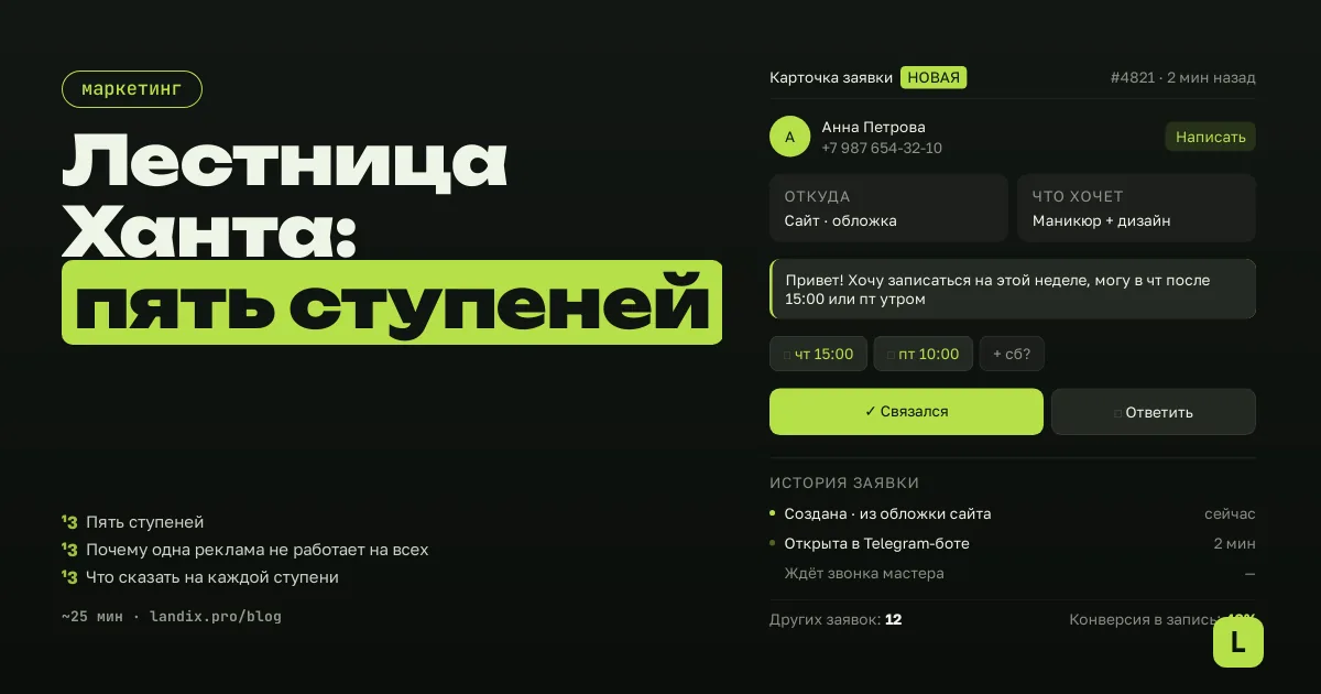Лестница Бена Ханта: пять ступеней от «мне не нужно» до «записываюсь»