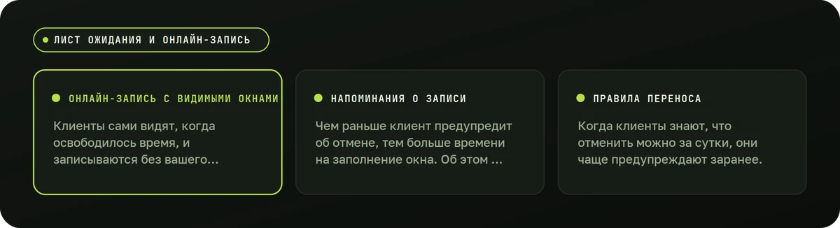 Лист ожидания и онлайн-запись — схема