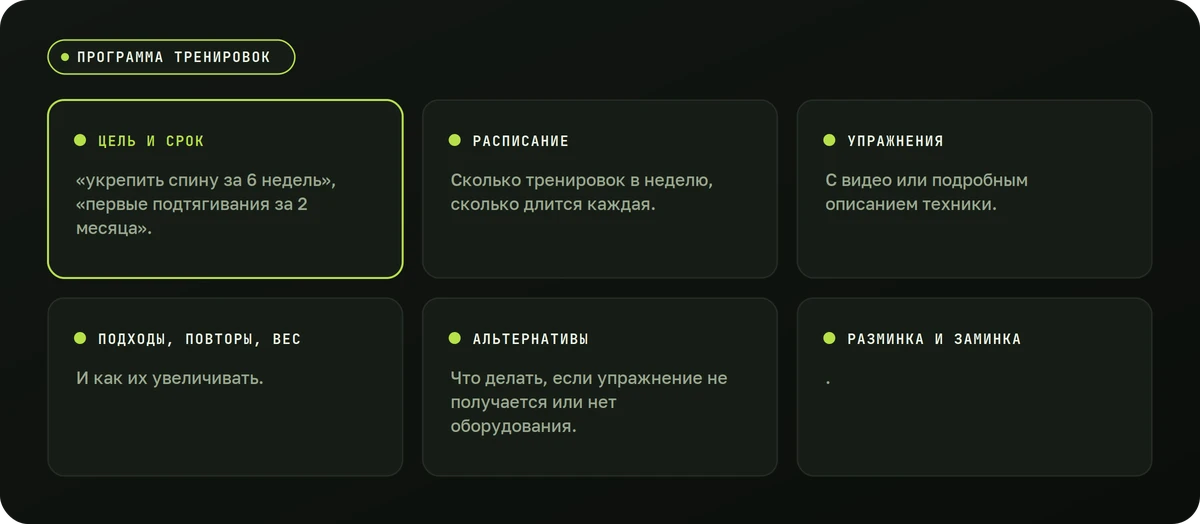Программа тренировок — схема