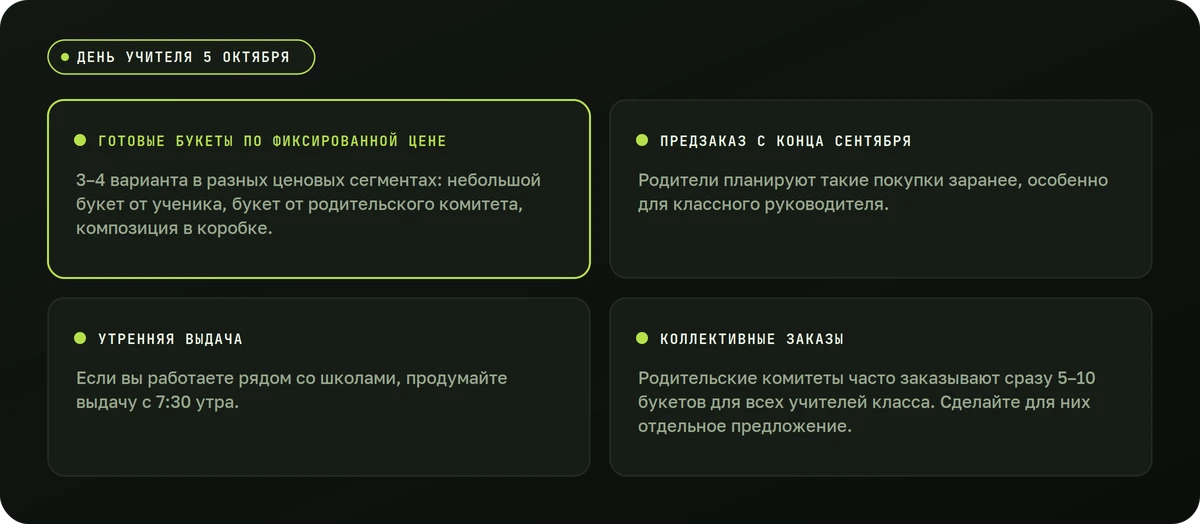 День учителя 5 октября — схема