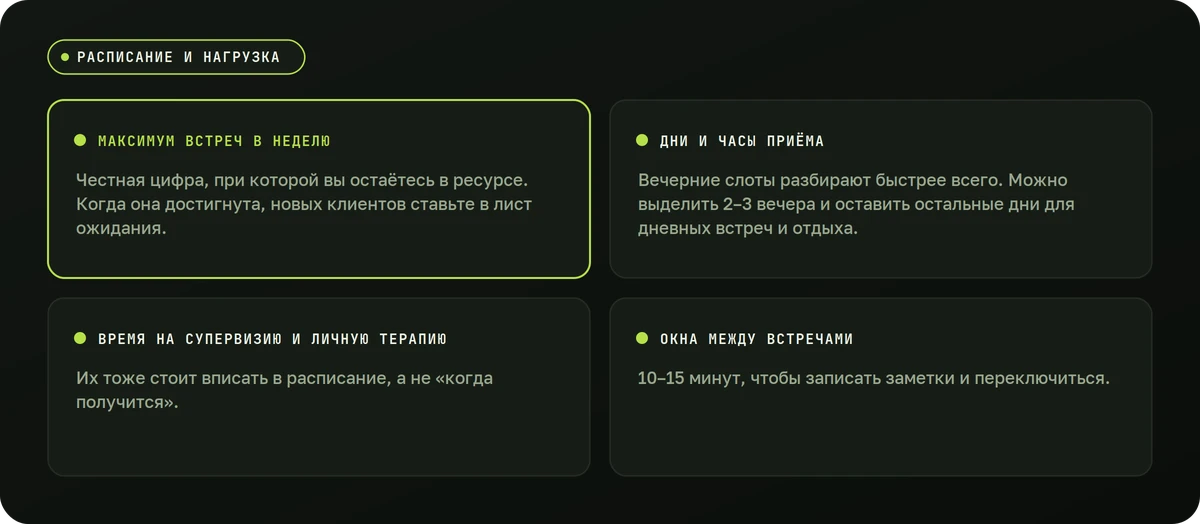 Расписание и нагрузка — схема