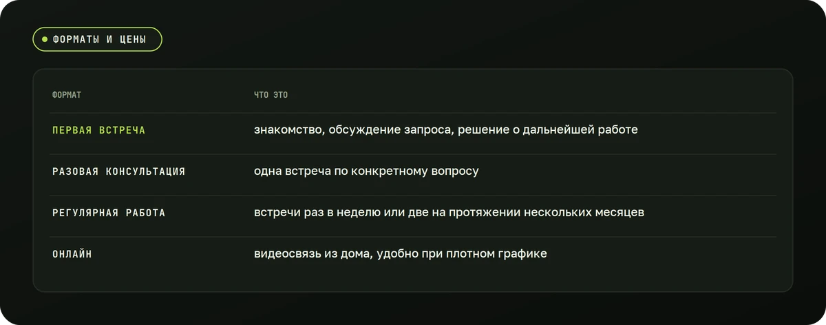 Форматы и цены — схема