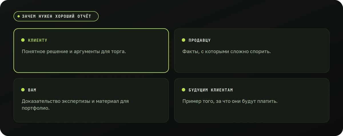 Зачем нужен хороший отчёт — схема