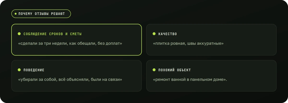 Почему отзывы решают — схема