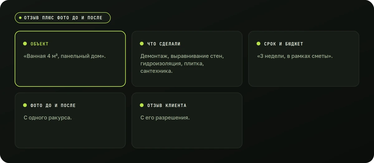 Отзыв плюс фото до и после — схема