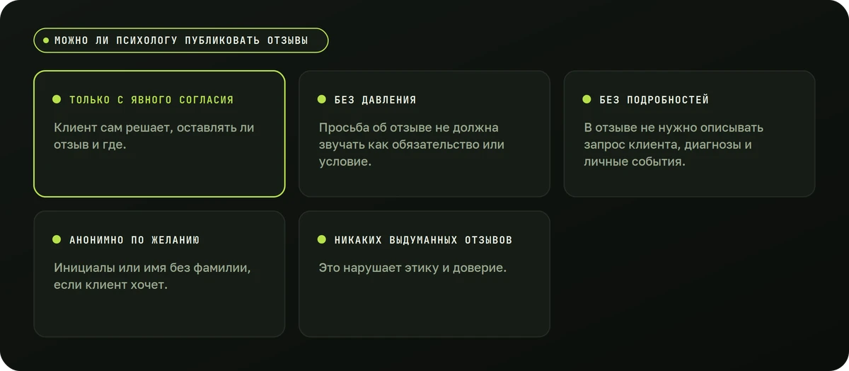 Можно ли психологу публиковать отзывы — схема