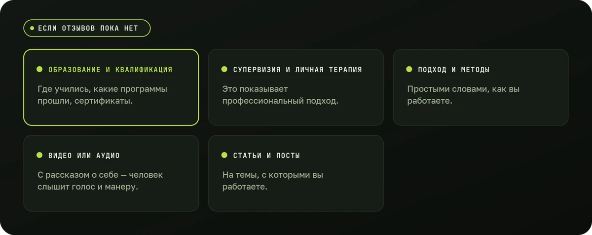 Если отзывов пока нет — схема