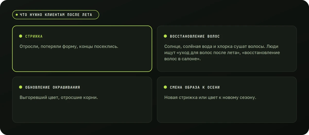 Что нужно клиентам после лета — схема