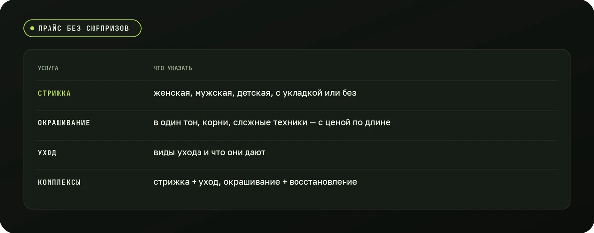 Прайс без сюрпризов — схема