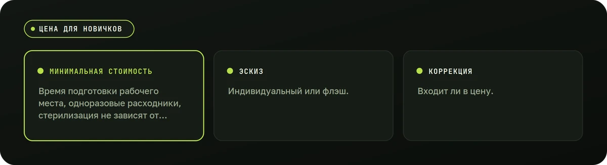 Цена для новичков — схема