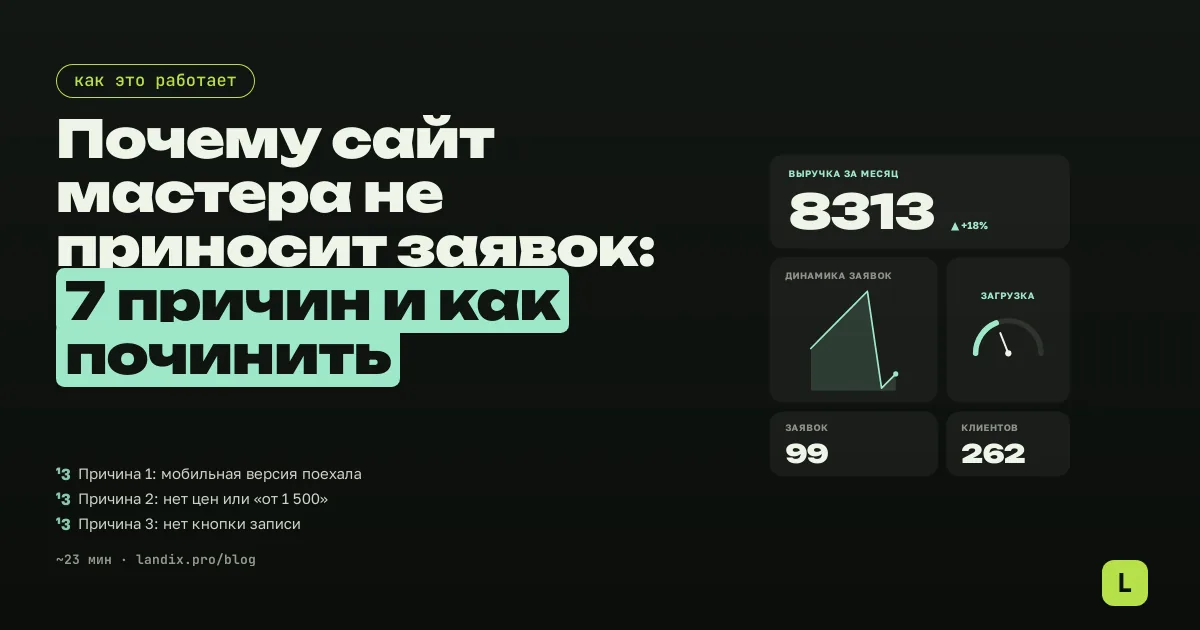 Почему сайт мастера не приносит заявок: 7 причин и как починить
