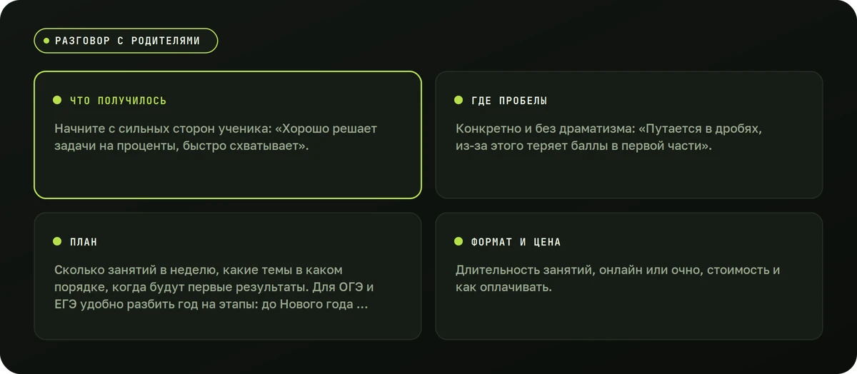 Разговор с родителями — схема