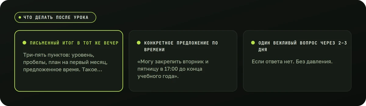 Что делать после урока — схема
