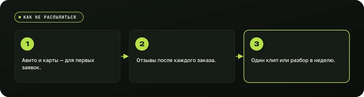 Как не распылиться — схема