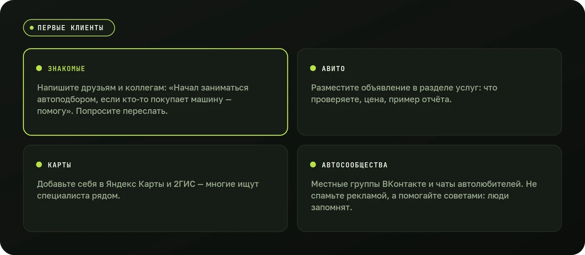 Первые клиенты — схема