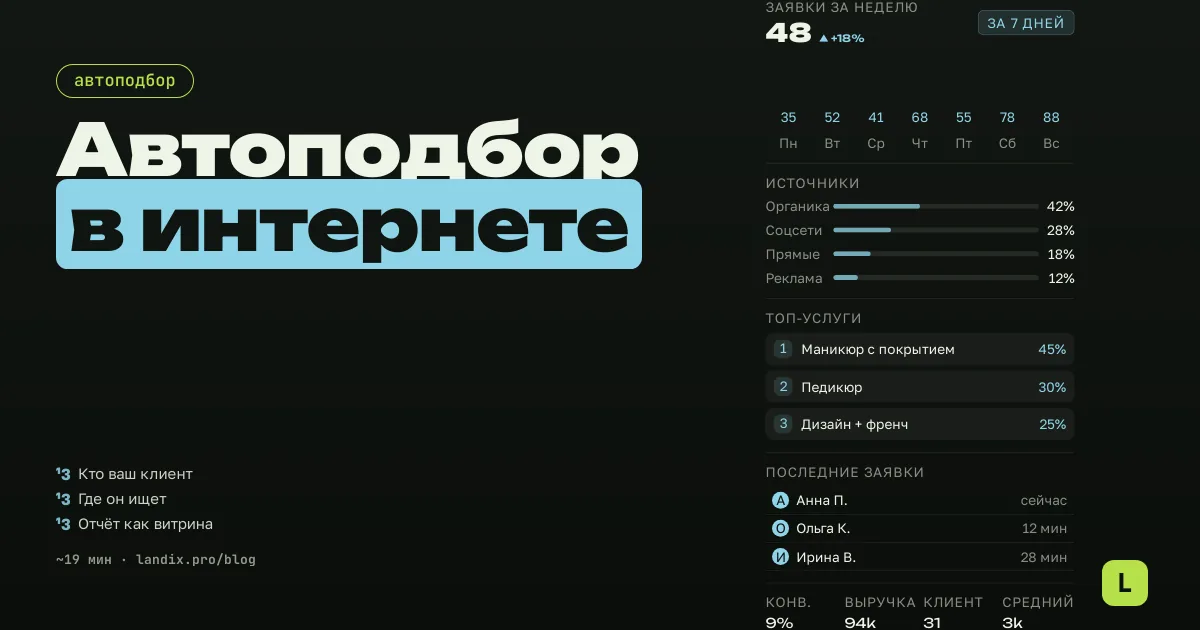 Продвижение автоподбора в интернете: где искать клиентов и как заслужить доверие