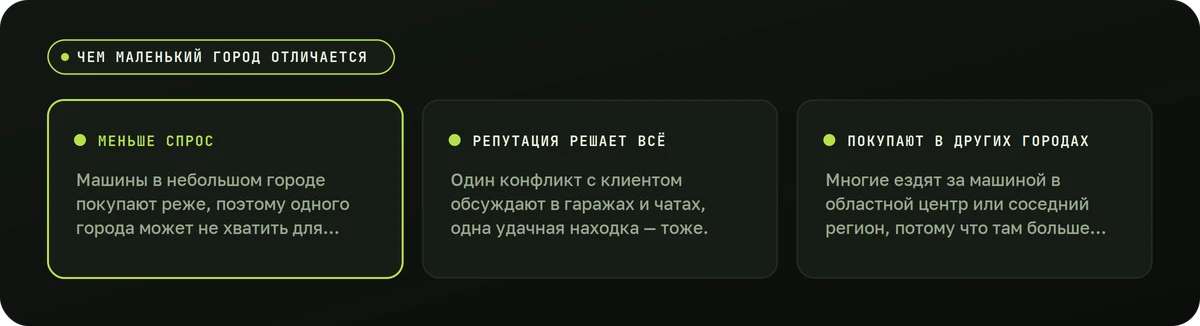 Чем маленький город отличается — схема