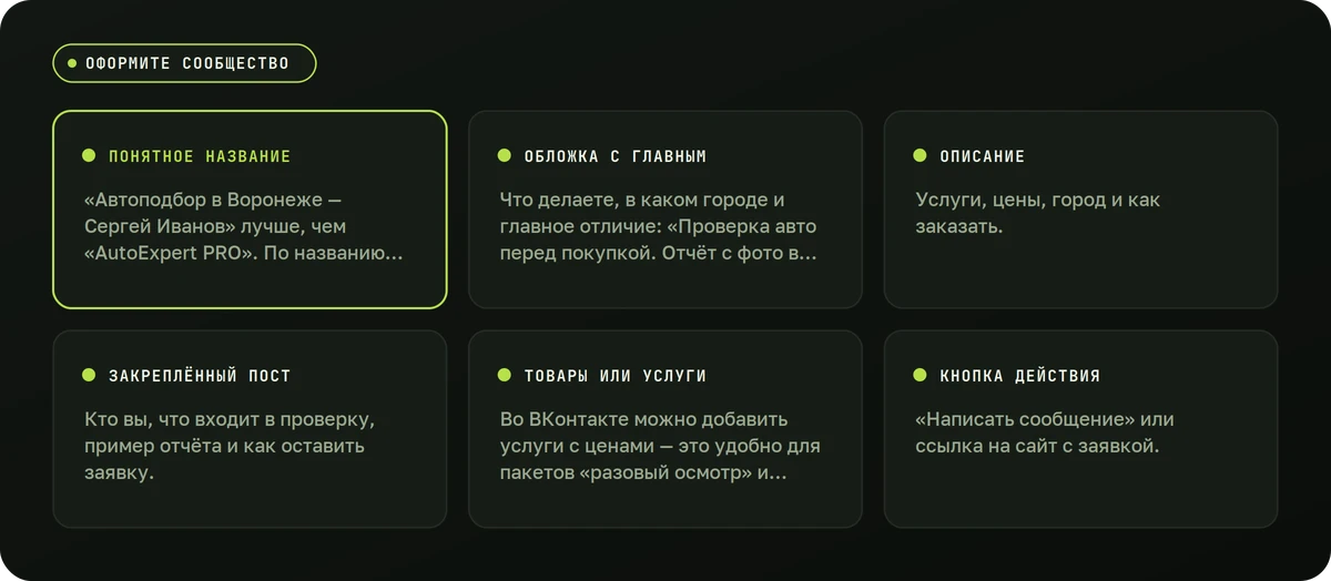 Оформите сообщество — схема