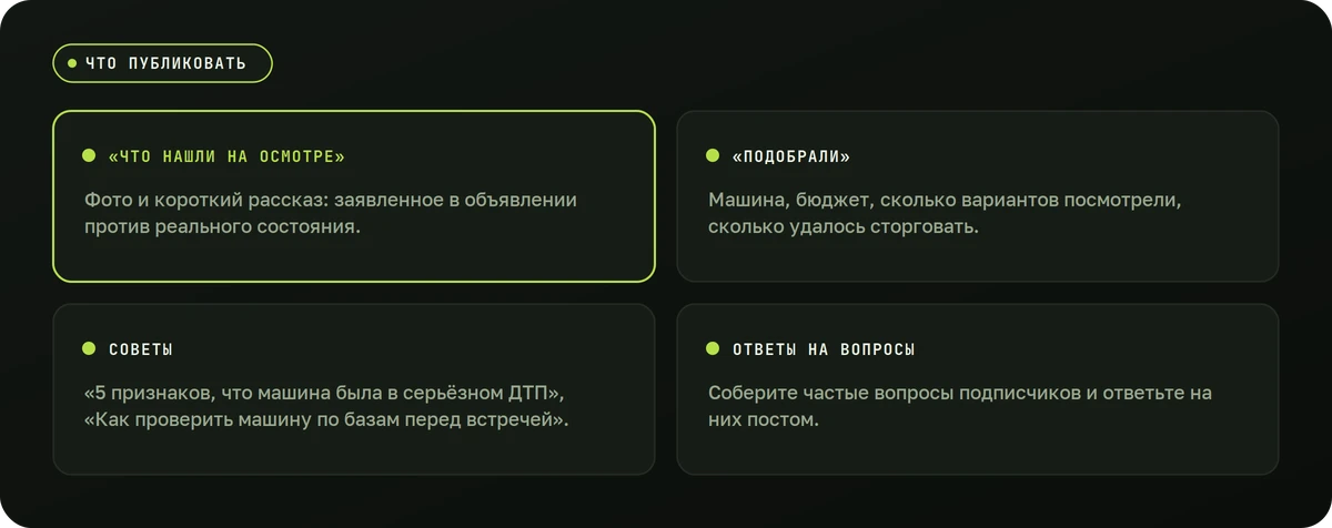 Что публиковать — схема