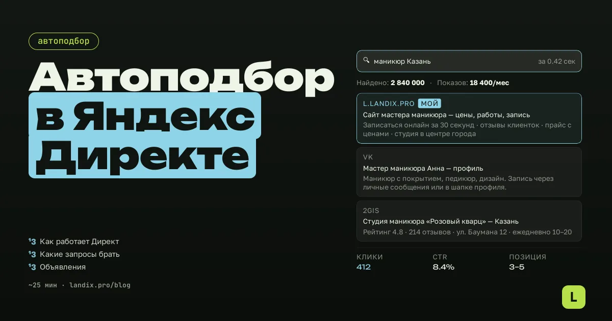 Продвижение автоподбора в Яндекс Директе: запросы, объявления и бюджет