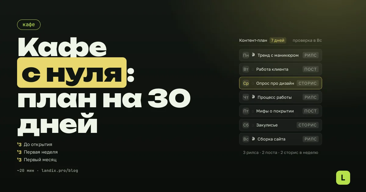 Продвижение кафе с нуля: план на первые 30 дней после открытия