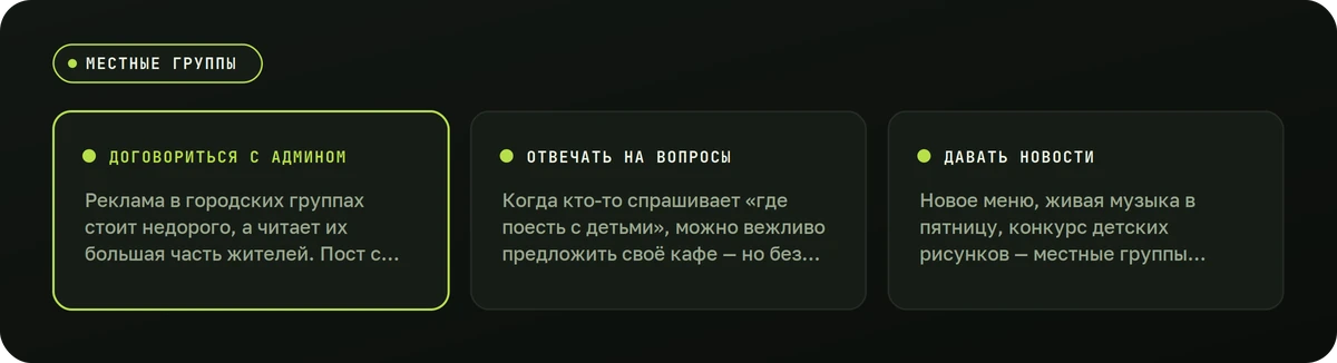 Местные группы — схема