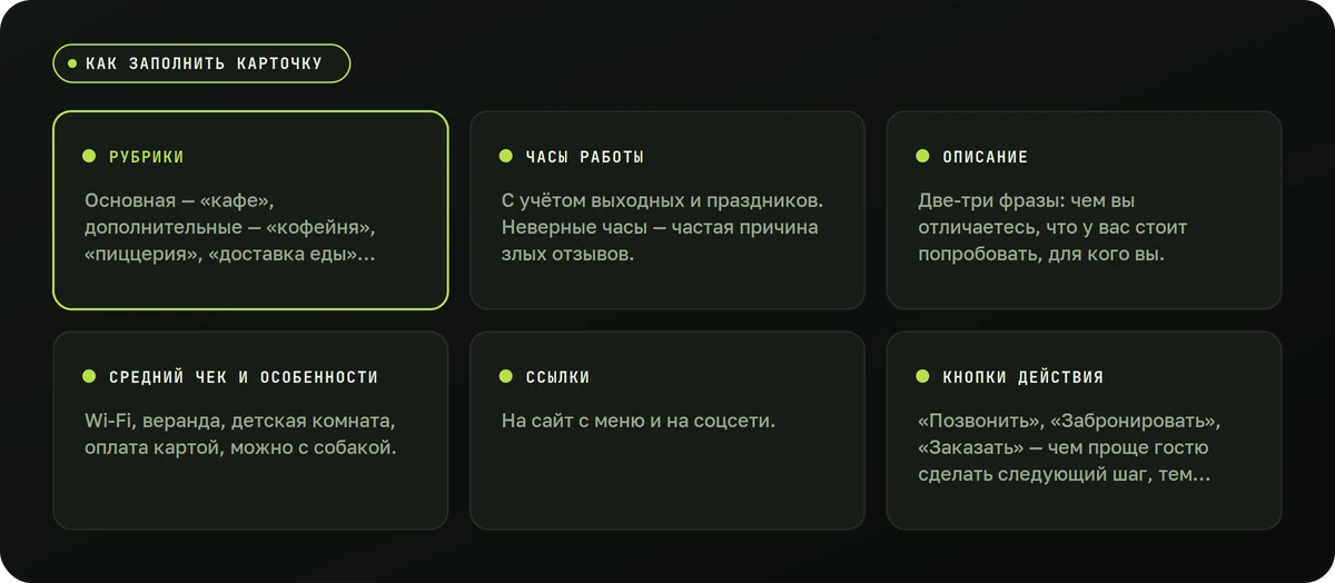 Как заполнить карточку — схема