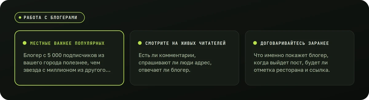 Работа с блогерами — схема