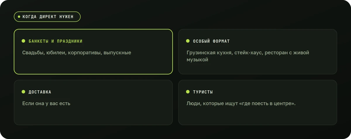 Когда Директ нужен — схема