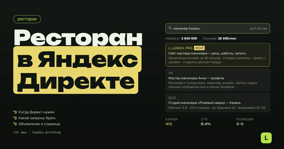 Продвижение ресторана в Яндекс Директе: как настроить рекламу без лишних трат