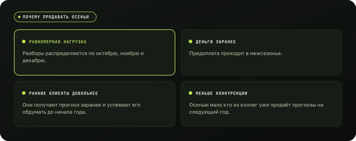 Почему продавать осенью — схема